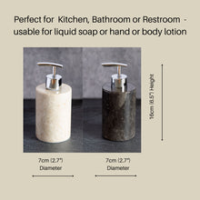 Load image into Gallery viewer, Stone Soap Dispenser Pump

