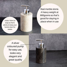 Load image into Gallery viewer, Stone Soap Dispenser Pump
